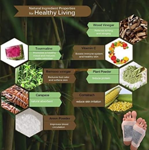 Herbal Giloy Foot Patches – Pack of 2 (20 Pcs) | Relaxation & Wellness Therapy