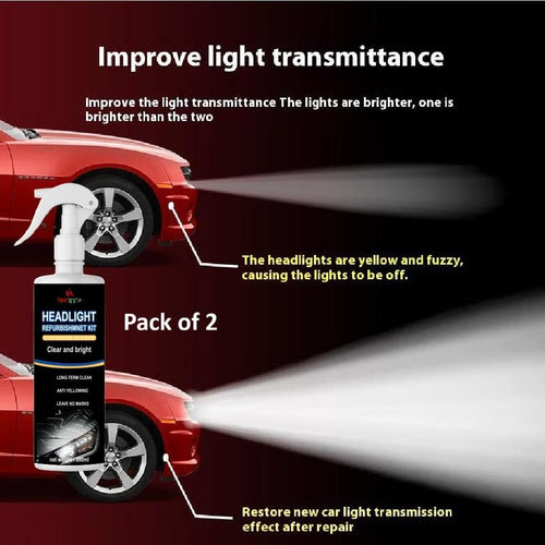 Headlight Restoration Spray – Clear Yellowed & Foggy Headlights | Pack of 2