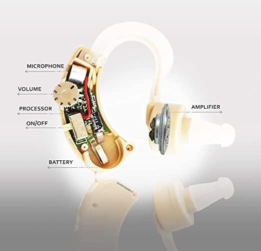 Ear Machine Hearing Booster – BTE Sound Amplifier with Adjustable Volume