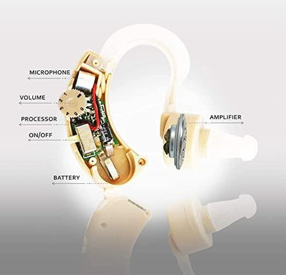 Ear Machine Hearing Booster – BTE Sound Amplifier with Adjustable Volume