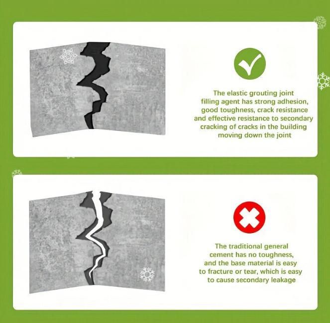 Concrete Crack Filler – Quick-Dry Waterproof Sealant | Pack of 2 (100ml Each)