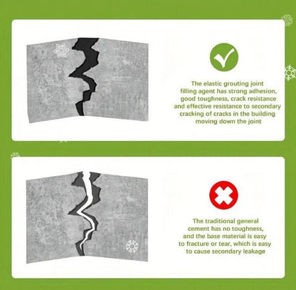 Concrete Crack Filler – Quick-Dry Waterproof Sealant | Pack of 2 (100ml Each)